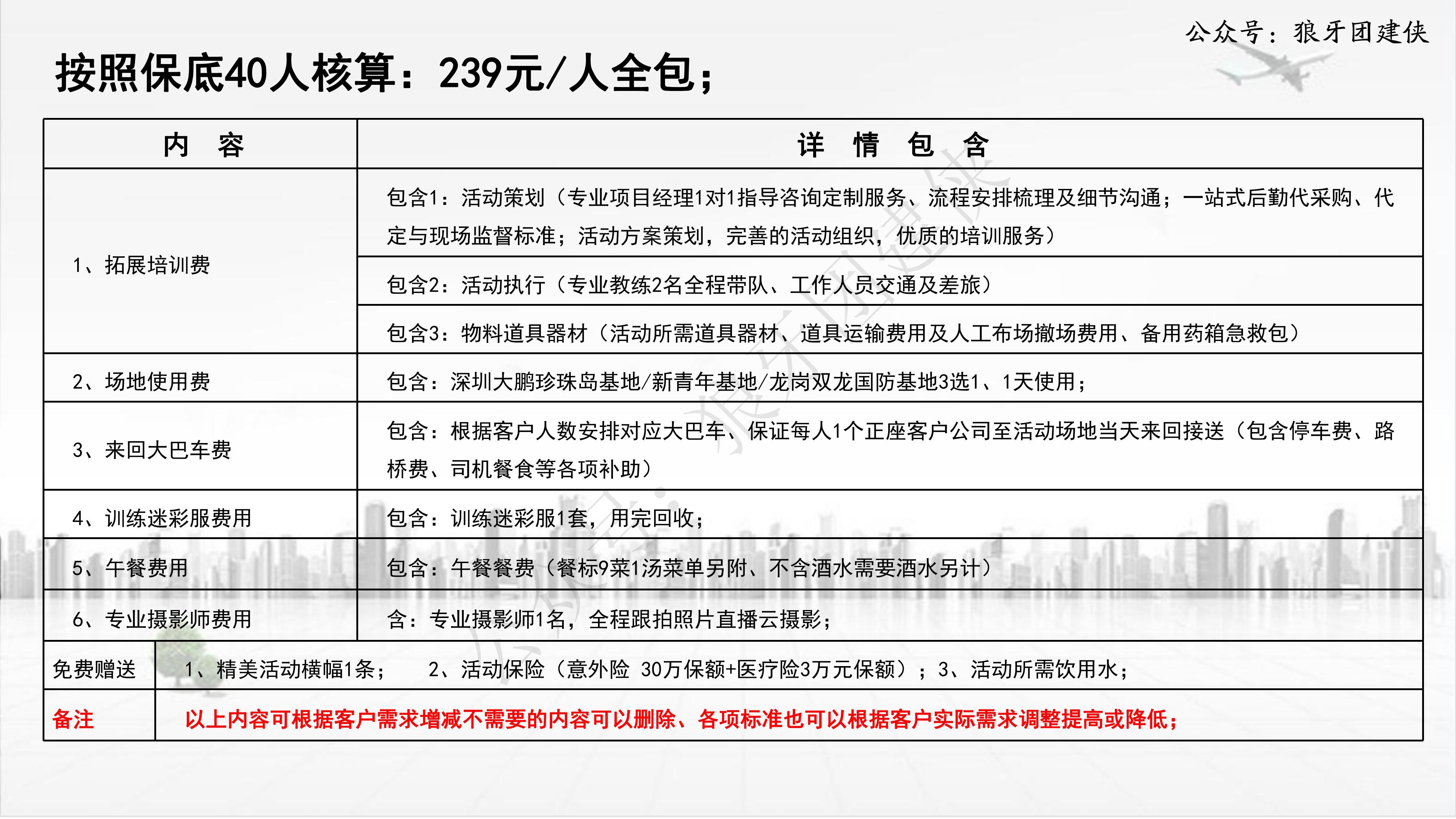 1天凝聚力提升經(jīng)典拓展方案（標準版）_18.jpg
