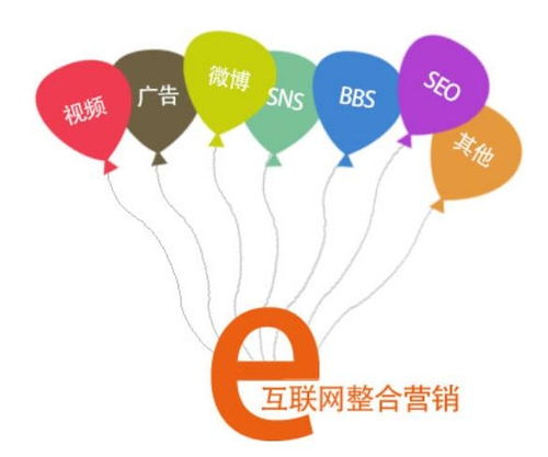 互聯(lián)網(wǎng)營銷與互聯(lián)網(wǎng)銷售 賦能現(xiàn)代商業(yè)的雙引擎