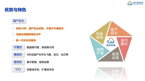 霄云科技斬獲2020年度軟件定義存儲產品金獎，領航基礎軟件服務新篇章